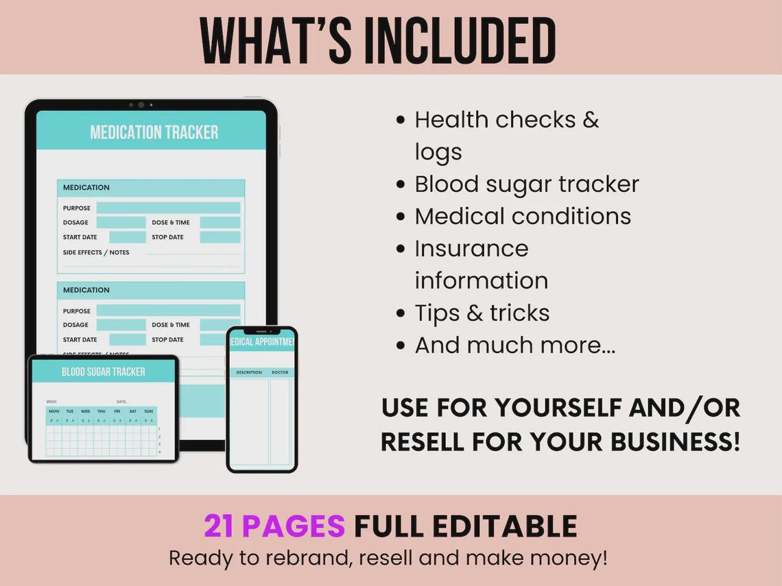 Nursing Student Planner | PLR MRR Printable | Resell Rights Digital Product (Instant Download)
