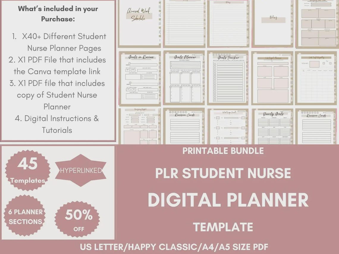 Nursing Student Planner | PLR MRR Printable | Resell Rights Digital Product (Instant Download)